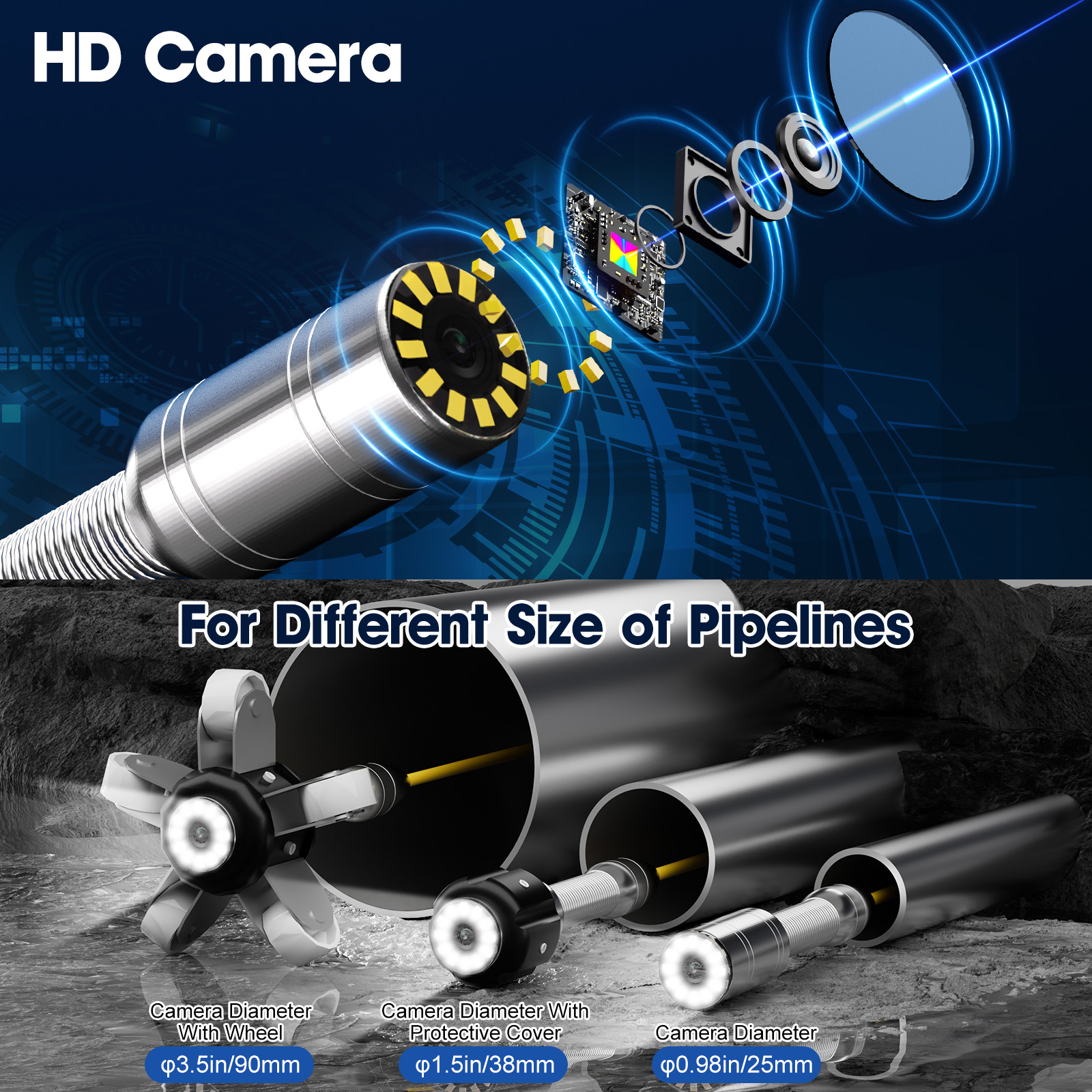 4.3 Inch Sewer Pipe Inspection - Plumbing Snake Drain ulasan dan harga