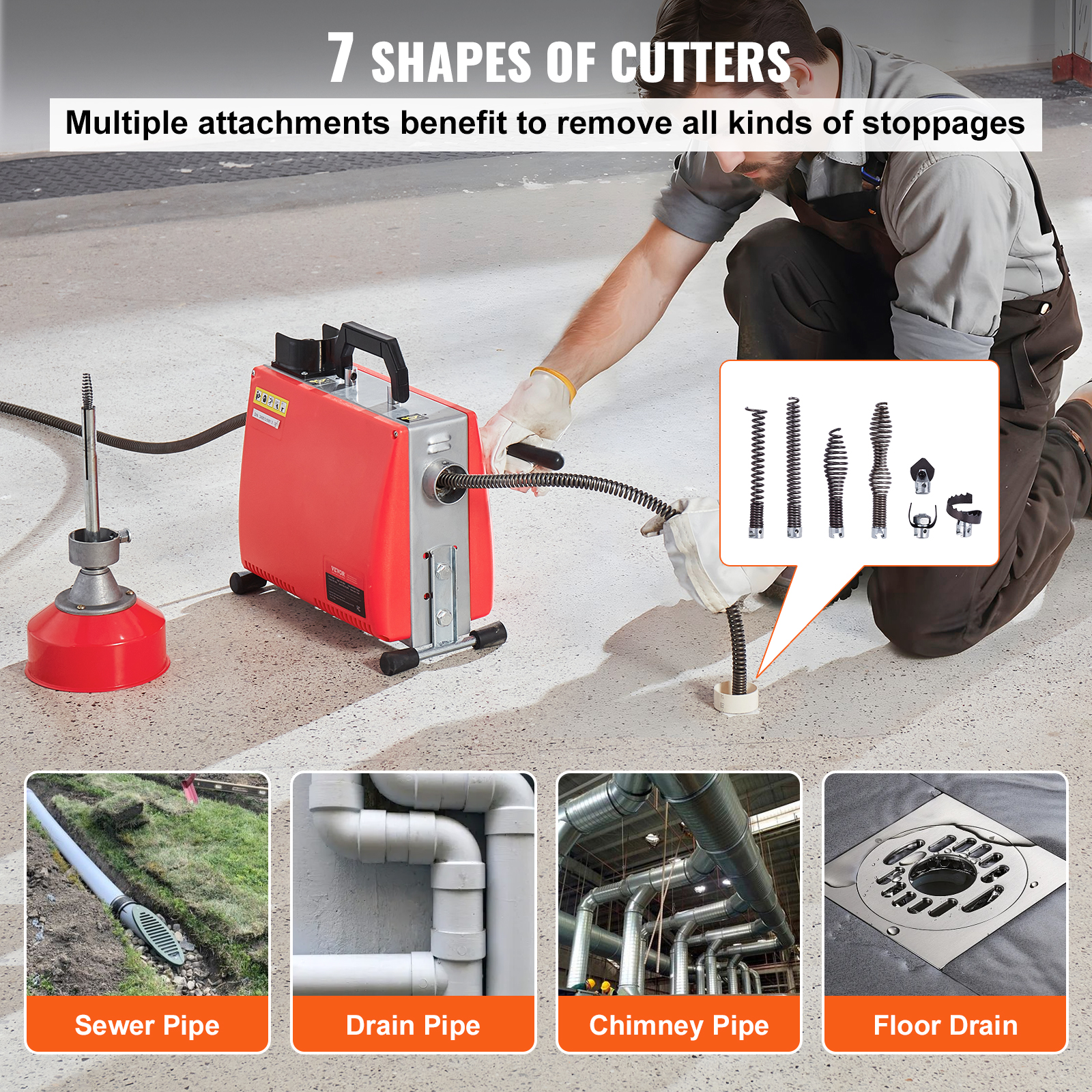 SucceBuy Drain Cleaner Machine - Plumbing Snake Drain ulasan dan harga