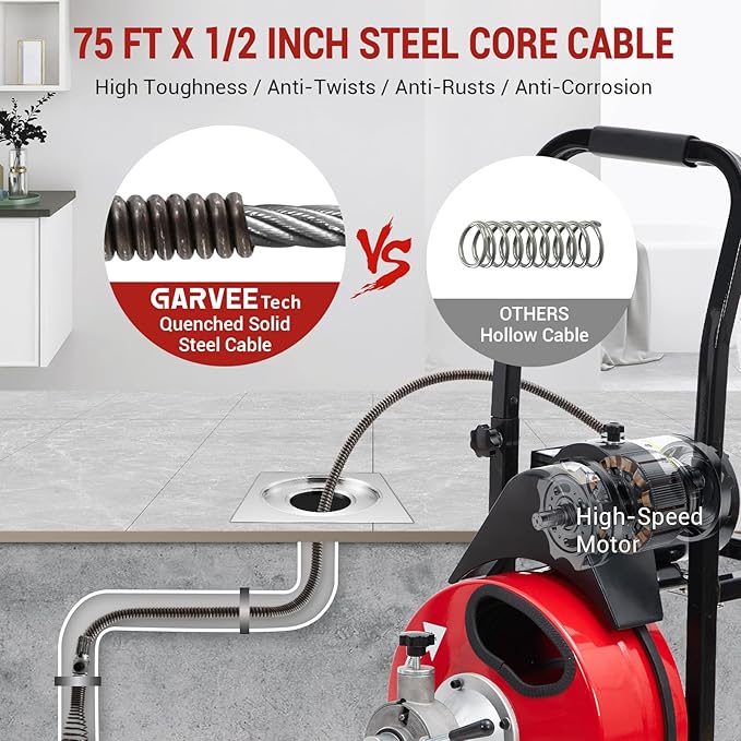 Auto Feed 75 ft x 1/2 in Drain - Plumbing Snake Drain ulasan dan harga