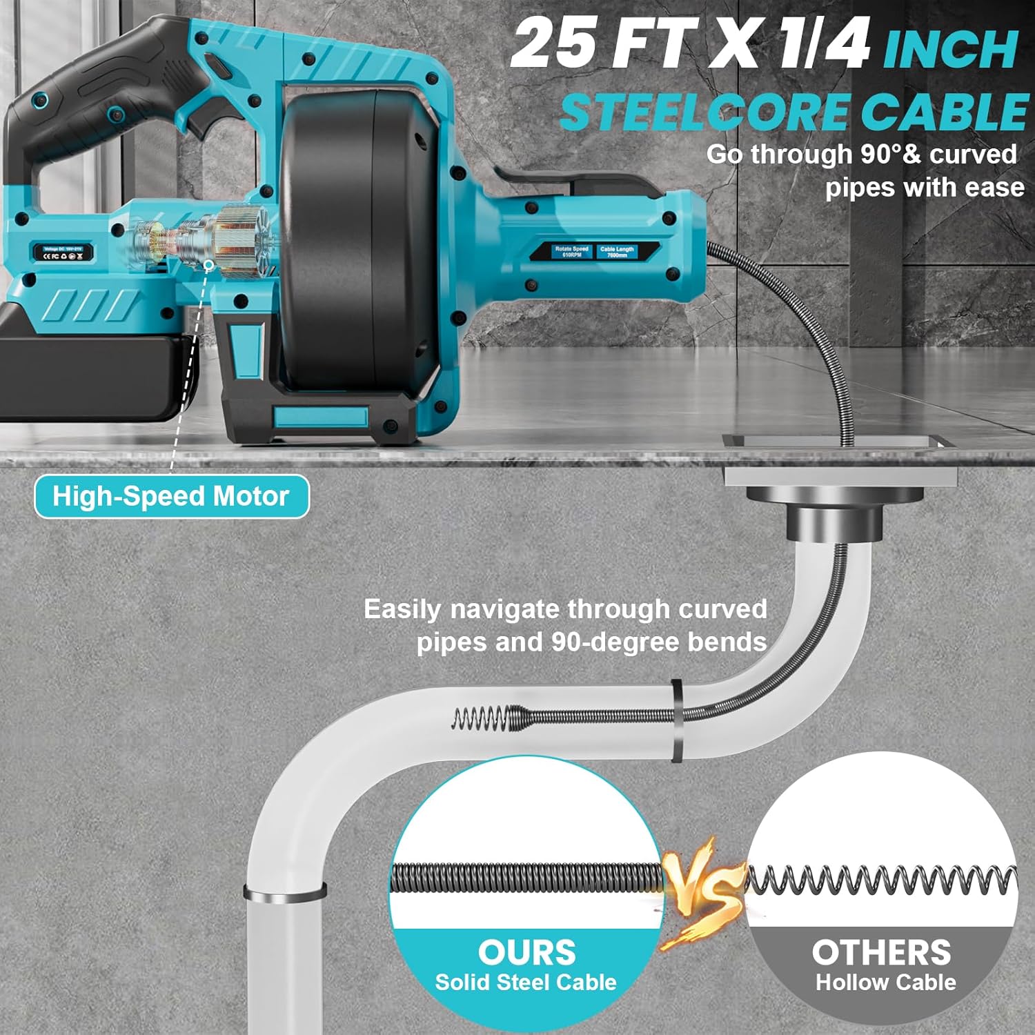 Ecarke Cordless Drain Auger 25 - Plumbing Snake Drain ulasan dan harga
