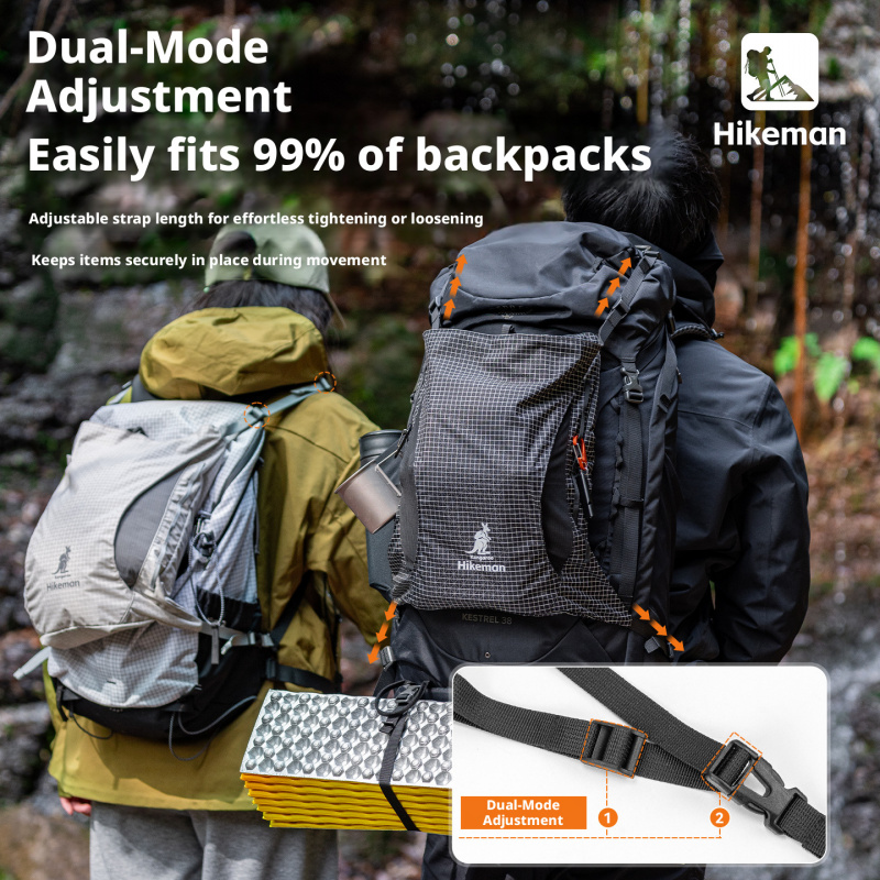 Hikeman Kangaroo Warehouse Bac - Home Improvement Outlet Stores ulasan dan harga