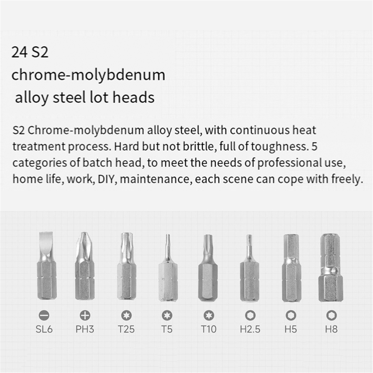 Y31A Ratchet Screwdriver,24-in - Screwdriver Set Precision ulasan dan harga