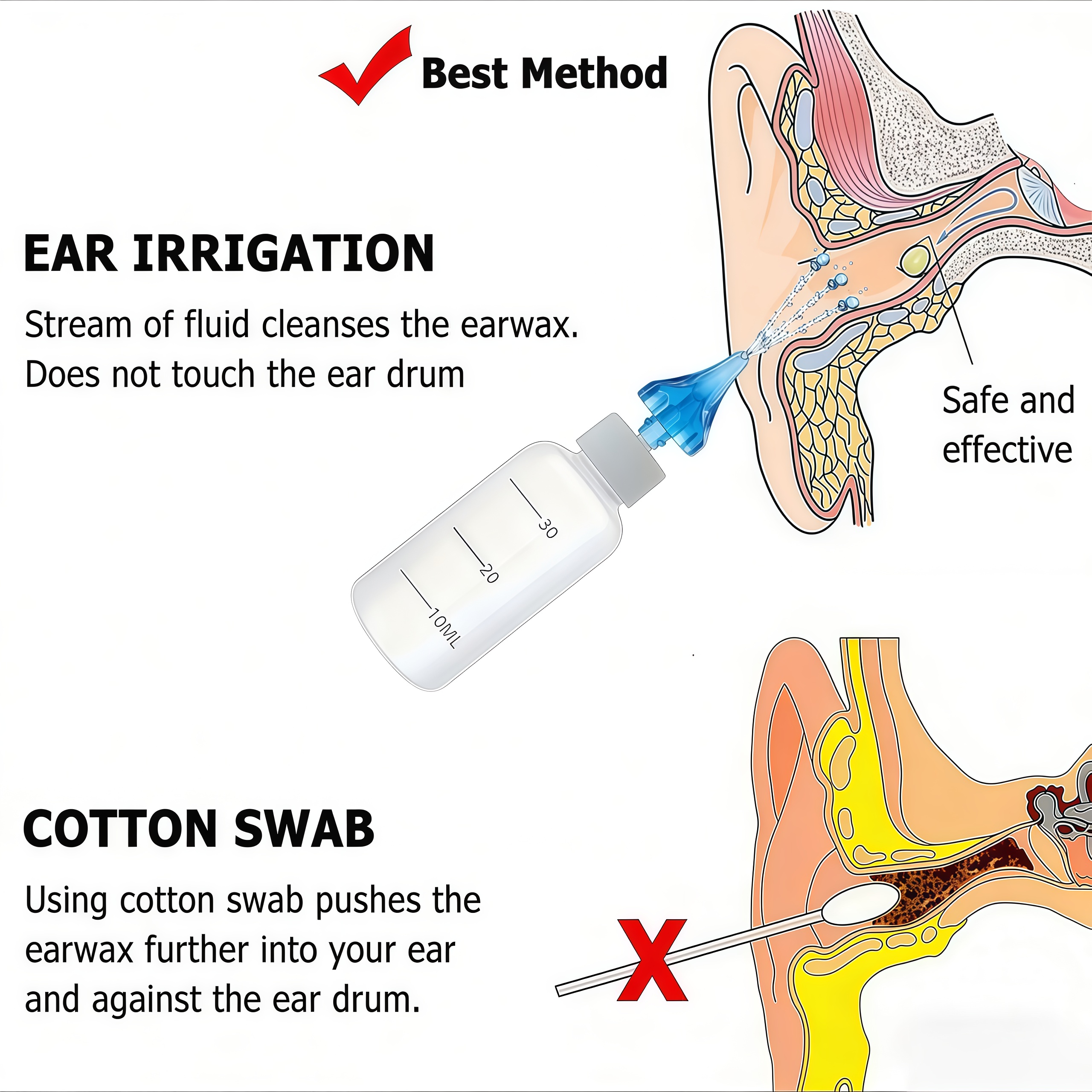 Household Ear Cleaner, Ear Can - Home Improvement Mall ulasan dan harga