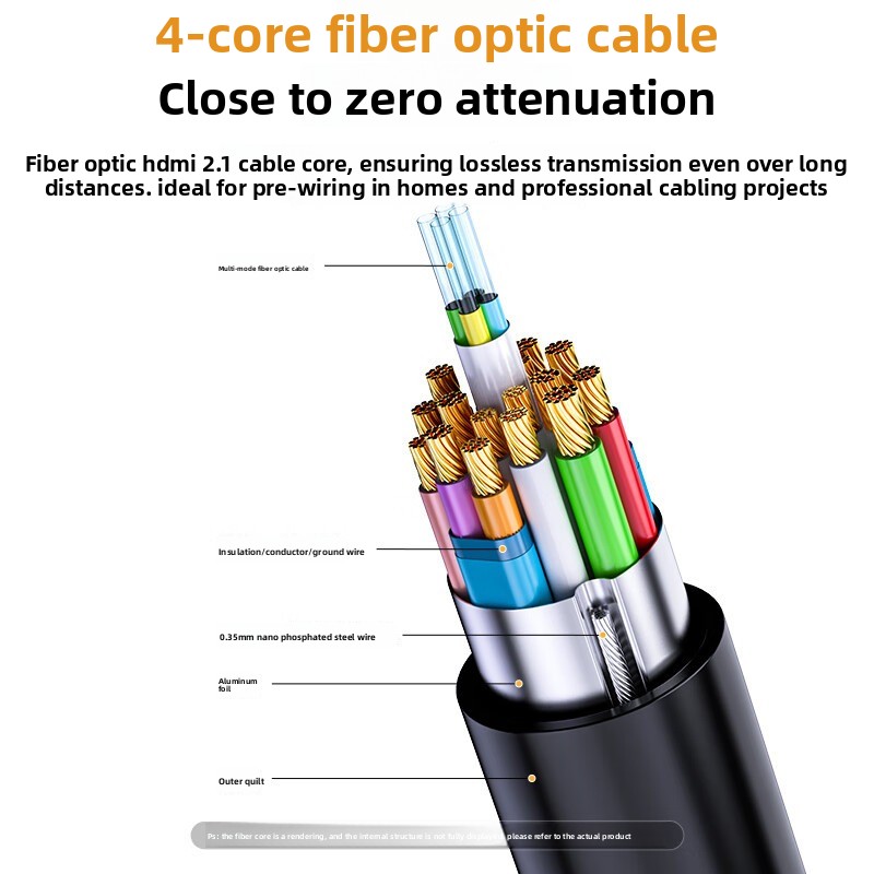 HDMI2.1 Fiber Optic Cable 8K60 - Home Improvement Videos ulasan dan harga