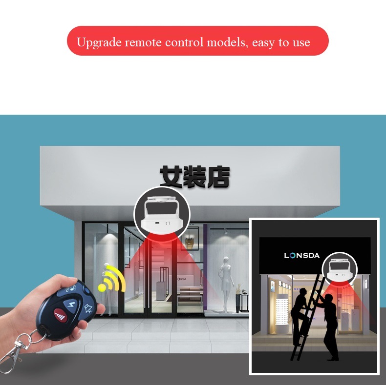 Darho 3 senors Shop Store Home - Home Improvement Mall ulasan dan harga